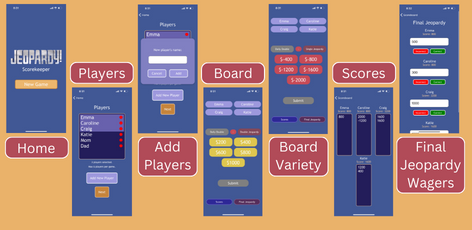A collage of images from my Jeopardy app
